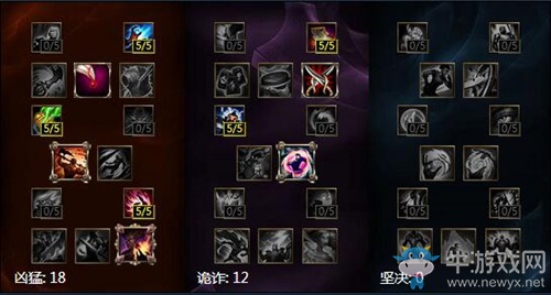 《LOL》7.10版本強(qiáng)勢(shì)中單英雄