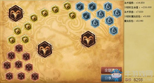 《LOL》7.10版本強(qiáng)勢(shì)中單英雄