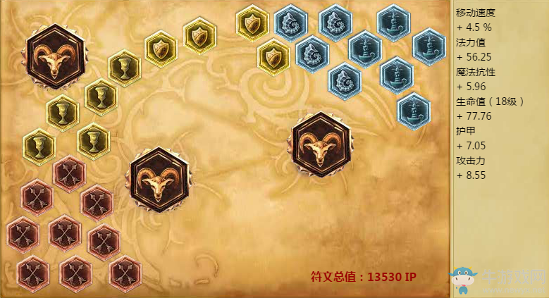 《LOL》7.10版本強(qiáng)勢(shì)輔助英雄