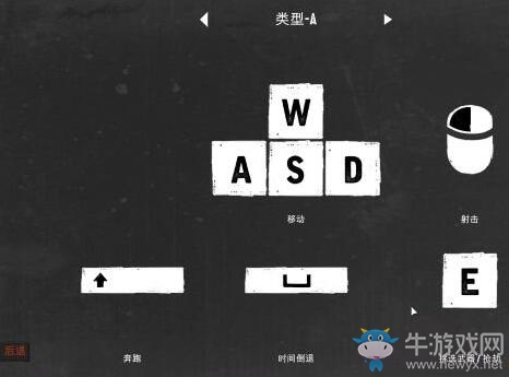 《落水狗：殺戮歲月》按鍵操作大全