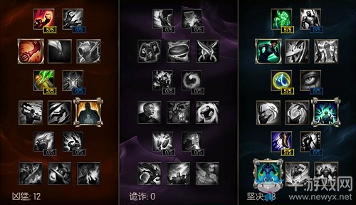 《LOL》7.10版本強勢上單英雄