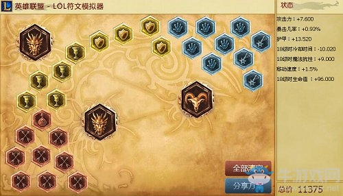 《LOL》7.10版本強勢上單英雄