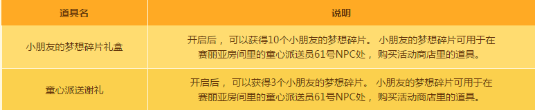 《DNF》2017兒童節(jié)活動  永恒不變的童心