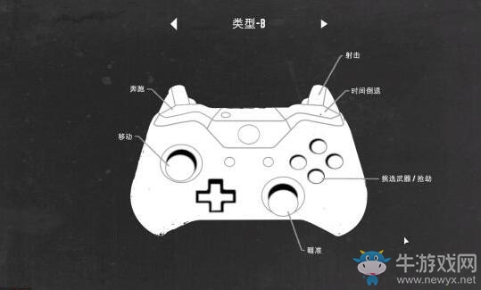 《落水狗：殺戮歲月》按鍵操作大全