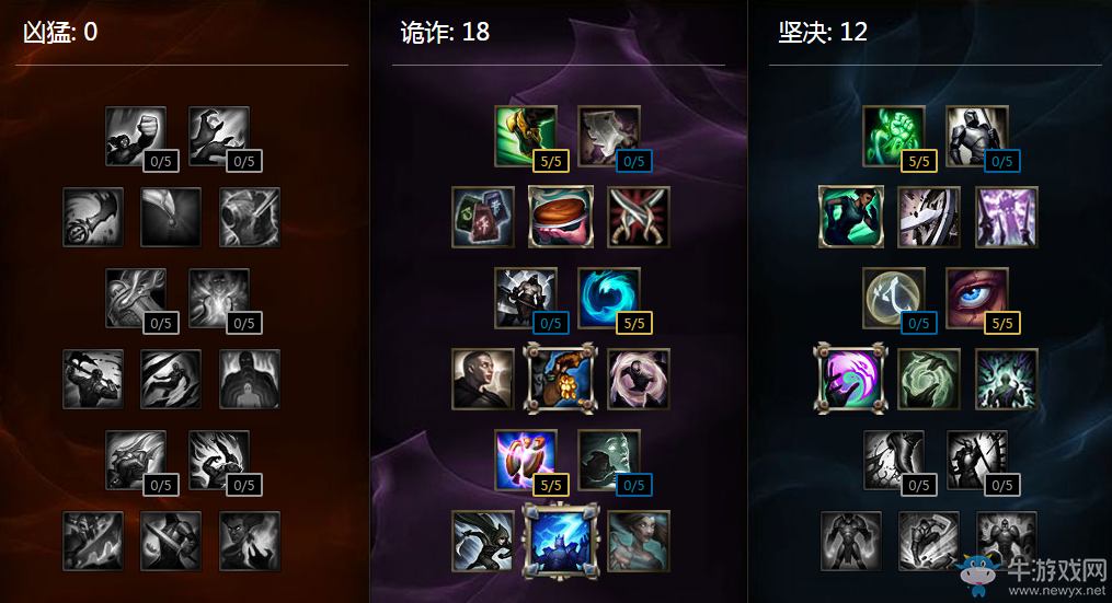 《LOL》7.10版本強(qiáng)勢(shì)輔助英雄