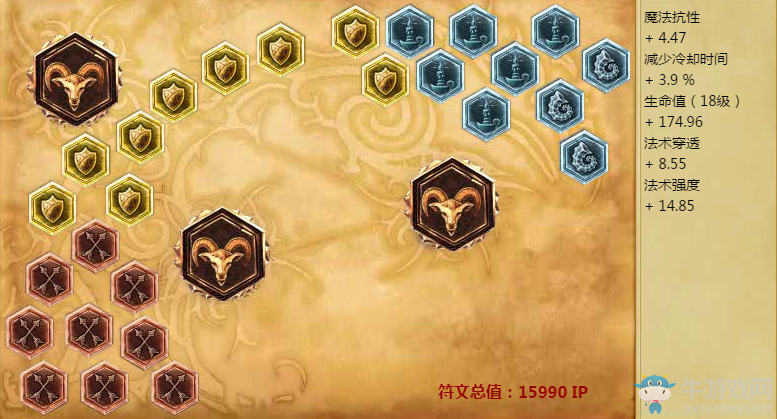 《LOL》7.10版本強(qiáng)勢(shì)中單英雄