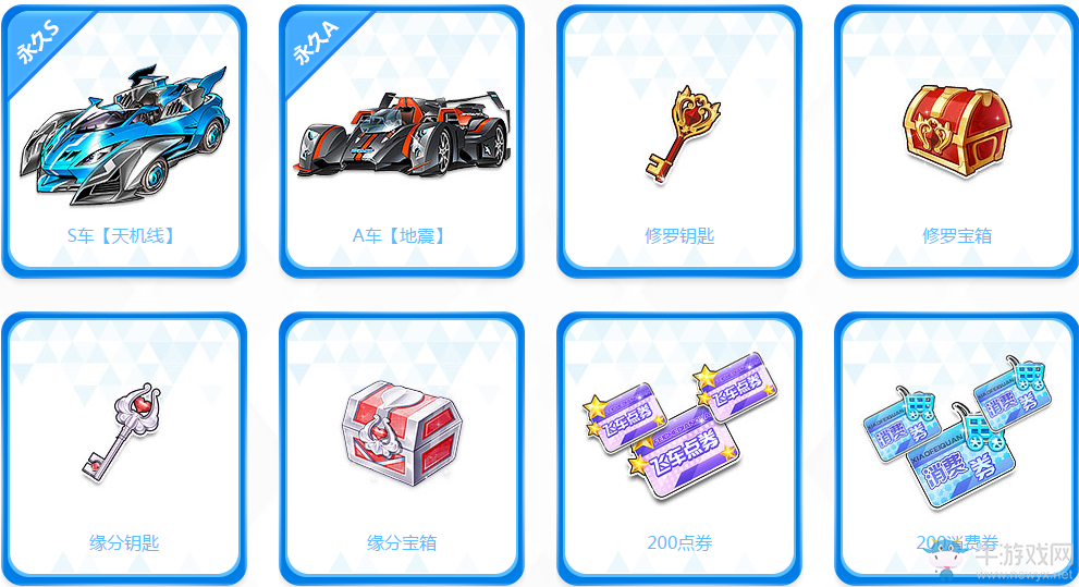 《QQ飛車》天天任務(wù)贏極品   精美道具帶回家