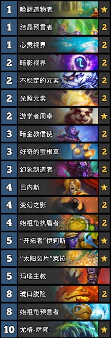 《爐石傳說》爐石四套任務牧卡組介紹