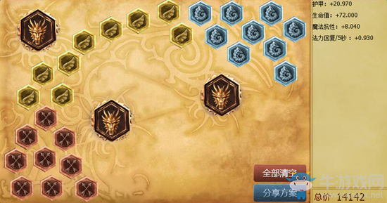 《LOL》7.10版本強(qiáng)勢(shì)輔助英雄