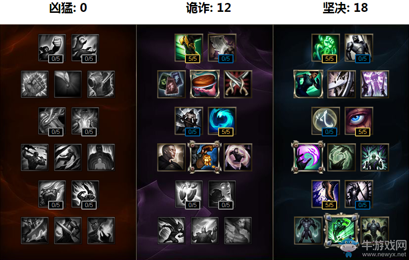 《LOL》7.10版本強(qiáng)勢(shì)輔助英雄