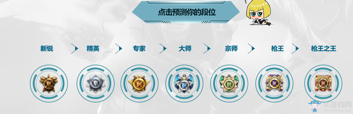 《CF》槍王之王段位預測活動