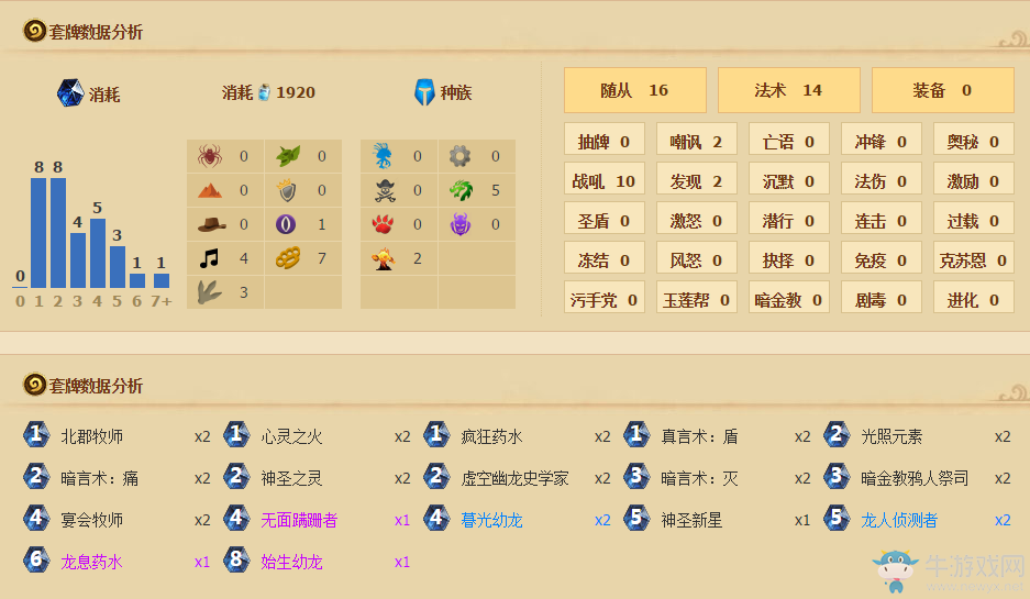 《爐石傳說》平民價傳說級心火龍神牧分享