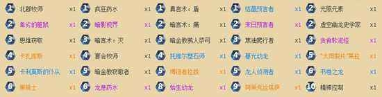 《爐石傳說》黑科技元素宇宙龍牧介紹