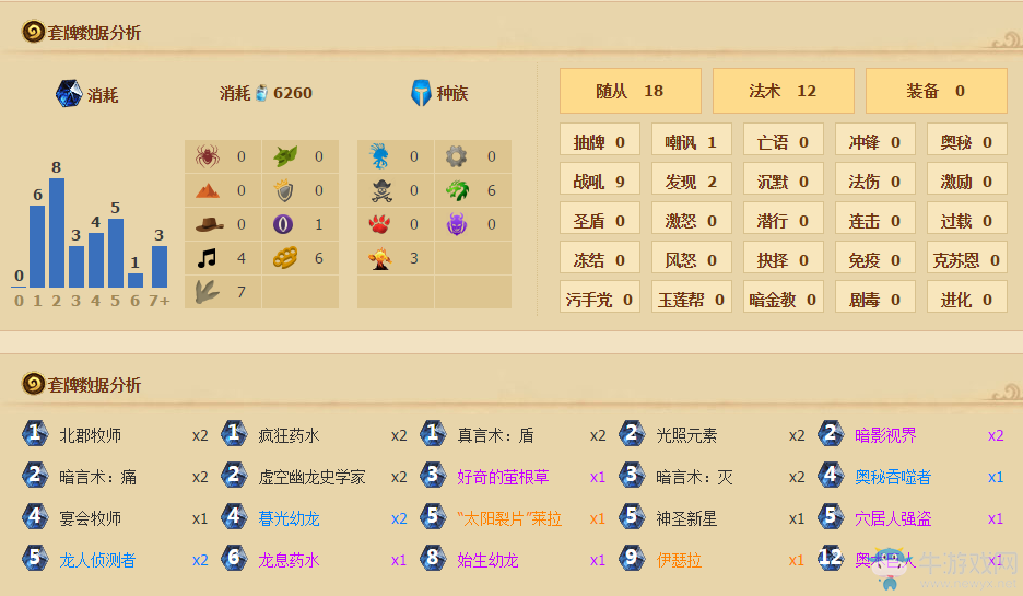 《爐石傳說》新卡組黑科技龍牧