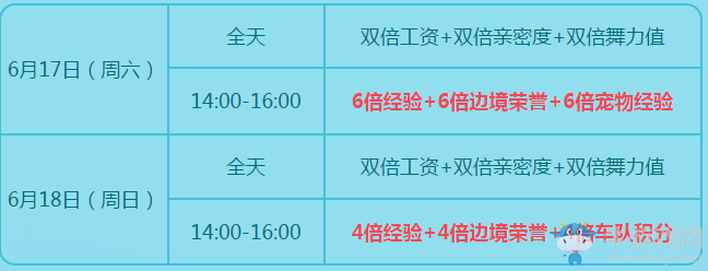 《QQ飛車》6.17-6.18父親節(jié)感恩獻禮