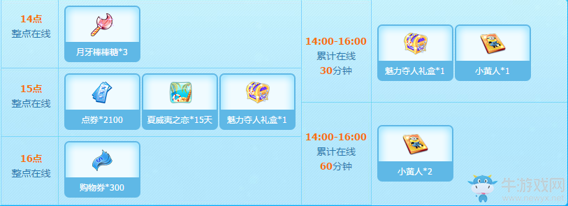 《QQ炫舞》夏日音樂季第二周活動介紹