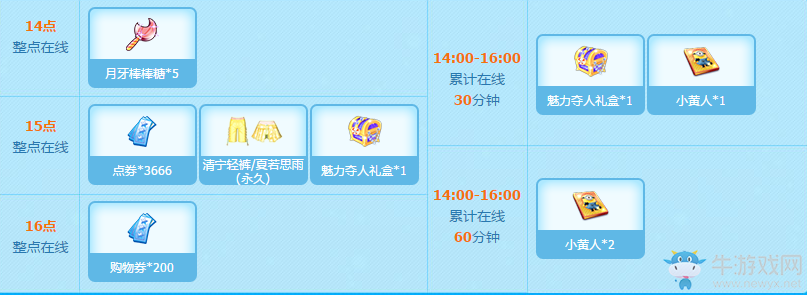 《QQ炫舞》夏日音樂季第二周活動介紹