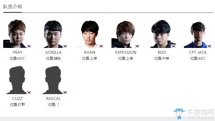 《LOL》2017LCK夏季賽戰(zhàn)隊(duì)介紹