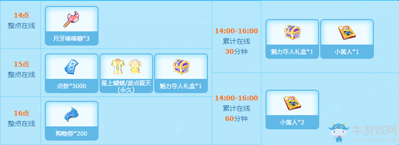 《QQ炫舞》夏日音樂(lè)季第四周活動(dòng)介紹