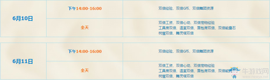 《QQ炫舞》夏日音樂季第二周活動介紹
