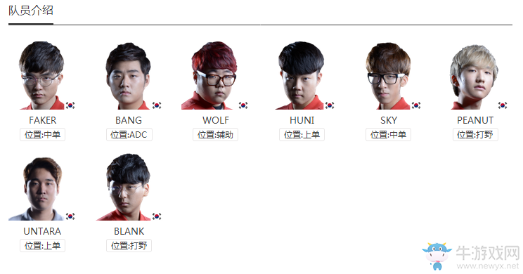 《LOL》2017LCK夏季賽戰(zhàn)隊介紹