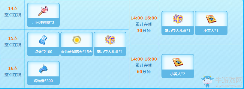 《QQ炫舞》夏日音樂季第三周活動介紹