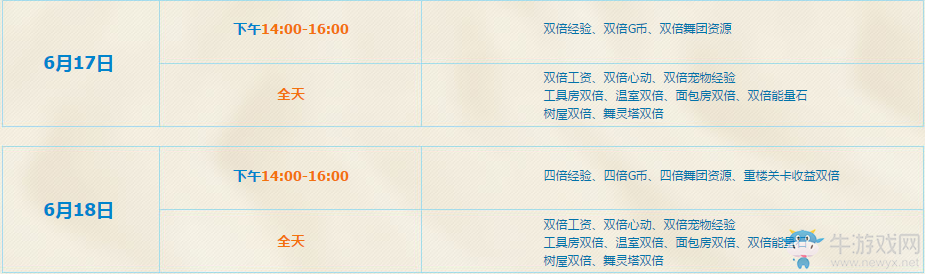 《QQ炫舞》夏日音樂季第三周活動介紹