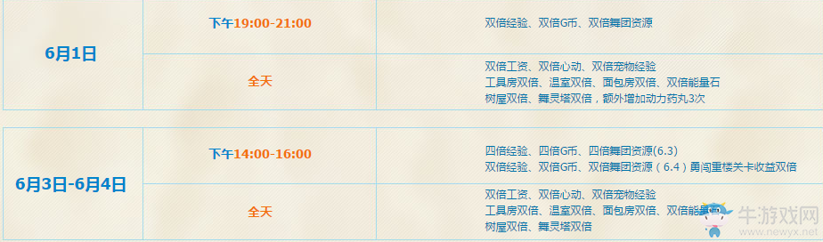 《QQ炫舞》夏日音樂季第一周活動介紹