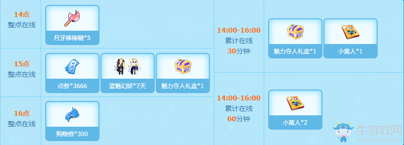 《QQ炫舞》夏日音樂季第一周活動介紹
