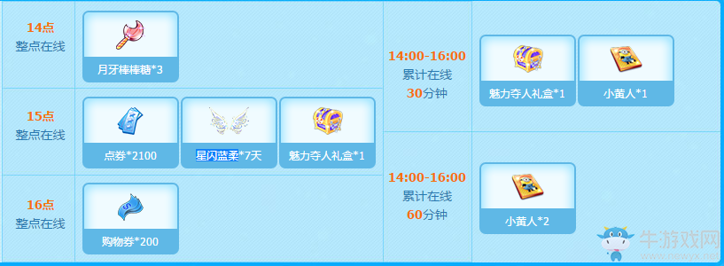 《QQ炫舞》夏日音樂季第一周活動介紹