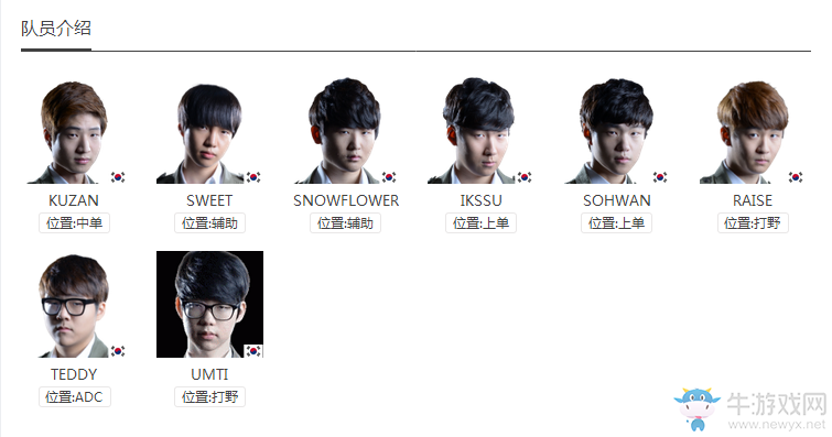 《LOL》2017LCK夏季賽戰隊介紹