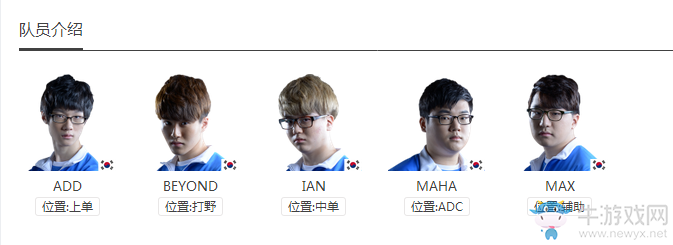 《LOL》2017LCK夏季賽戰隊介紹