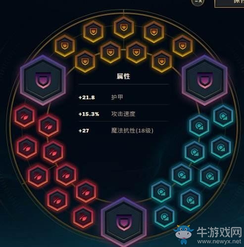 《英雄聯盟》上單河流之王塔姆攻略