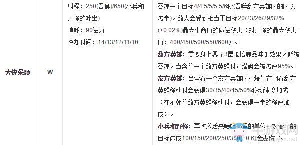 《英雄聯盟》上單河流之王塔姆攻略