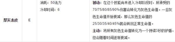 《英雄聯盟》上單河流之王塔姆攻略