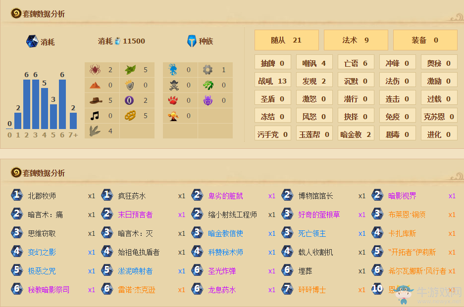 《爐石傳說》月初狂野非毒瘤登頂宇宙牧卡組與攻略