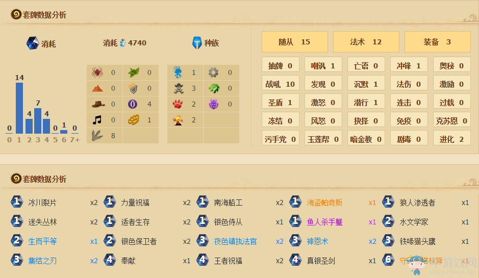 《爐石傳說》低保快攻騎卡組介紹