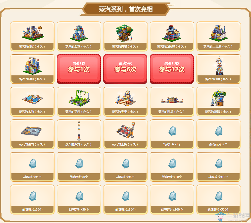 《QQ炫舞》機(jī)械迷城   蒸汽朋克永久皮膚