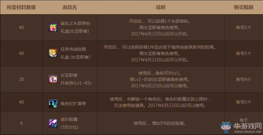 《DNF》神圣的使命 小姐姐預(yù)熱活動(dòng)