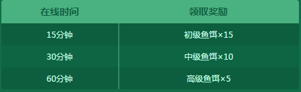 《DNF》守護(hù)小池塘 釣魚活動回歸助力小號秒升86