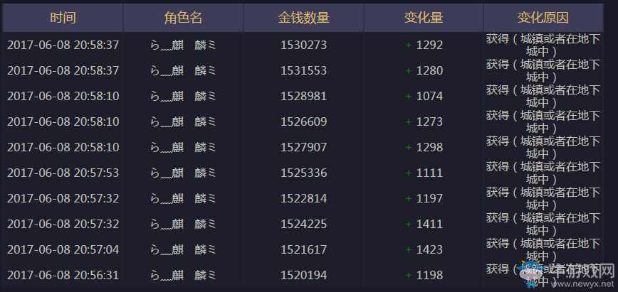 《DNF》自助專區(qū)上線 讓你帳號更安全