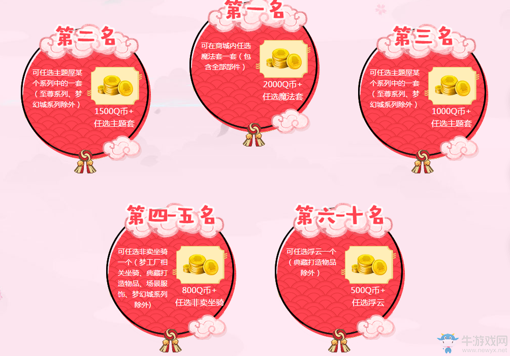 《QQ炫舞》參加MMD征集大賽  贏取Q幣大獎