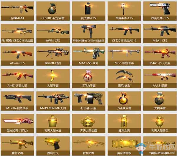 CF九大戰(zhàn)區(qū)跨區(qū)作戰(zhàn)活動(dòng)2：戰(zhàn)隊(duì)寶箱升級(jí)