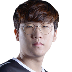 《LOL》亞洲對抗賽戰隊介紹