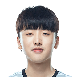 《LOL》亞洲對抗賽戰隊介紹