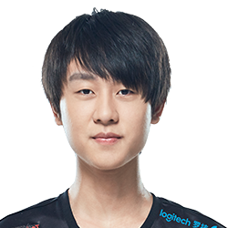 《LOL》亞洲對抗賽戰隊介紹