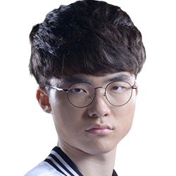 《LOL》亞洲對抗賽戰隊介紹