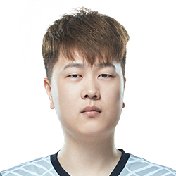 《LOL》亞洲對抗賽戰隊介紹