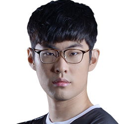 《LOL》亞洲對抗賽戰隊介紹