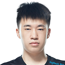 《LOL》亞洲對抗賽戰隊介紹